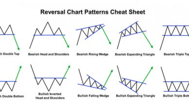 Photo of Стратегии заработка на бирже