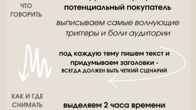 Photo of Успешные стратегии заработка онлайн