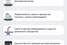 Photo of Пассивный заработок: удаленные методы