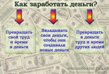 Photo of Легкие способы заработка денег