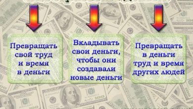 Photo of Как заработать больше денег